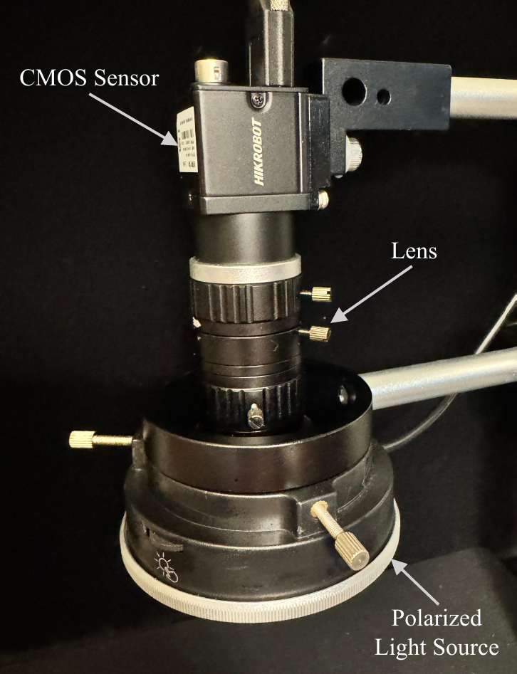 Capture setup: HIKROBOT industrial camera, zoom lens, and polarized light source